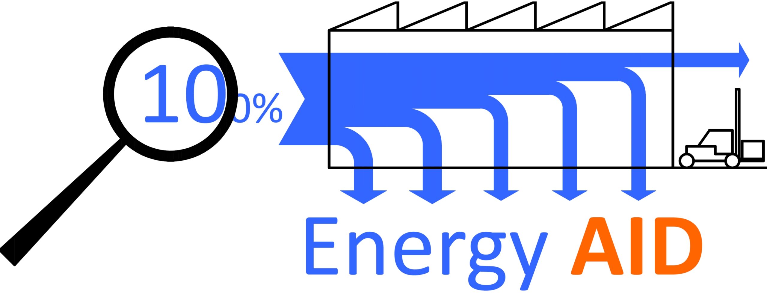 Energy AID Logo